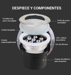 Foco LED Empotrable en suelo 18W 12V-DC IP67 Blanco cálido 3000K