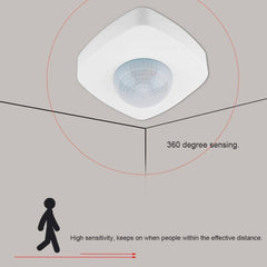 Sensor de Presencia superficie con Mando 360° IP65