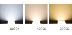 Plafon Panel LED de superficie 60x30cm 24W 2150 Lumens
