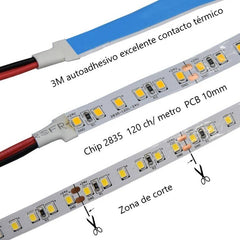Tira LED 24V-DC 180W para iluminación de carnicerías IP20 Rollo 10 metros