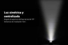 Proyector LED de jardín con pincho 15W RGB+CCT control RF/WiFi | Mi Light