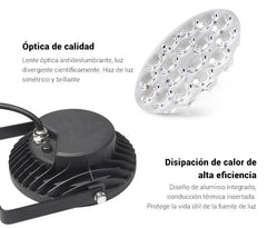 Proyector LED de jardín con pincho 15W RGB+CCT control RF/WiFi | Mi Light