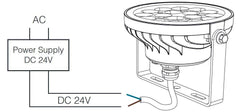 Proyector LED de jardín con pincho 15W RGB+CCT control RF/WiFi | Mi Light