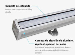Bañador de pared LED RGB+CCT 24W control RF/WiFi | Mi Light