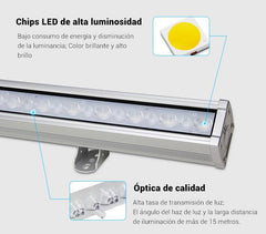 Bañador de pared LED RGB+CCT 48W control RF/WiFi | Mi Light