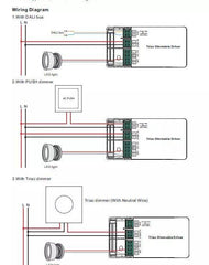 Driver regulable TRIAC DALI PUSH 0/1-10V 6-42V 10W multicorriente (200-350mA)
