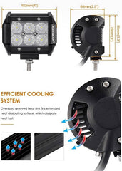 Faro LED 4x4 todoterreno - 18W - 10-40V DC - 4 Pulgadas - 1500 lm - Ángulo 30º