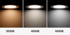 Downlight LED circular empotrable 4W - Corte Ø77mm