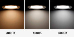 Downlight LED circular empotrable 6W - Corte Ø95mm