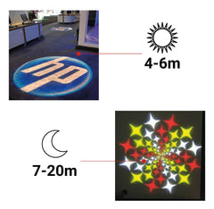 Proyector de logos LED GOBO 30W rotativo interior - Óptica 20° - IP40