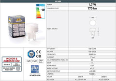 Foco LED empotrable en suelo FUMAGALLI "ALDO" - 1,7W - G9 - IP67