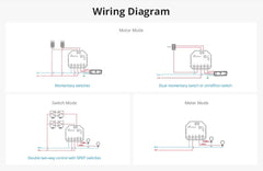 Interruptor Inteligente Wifi programable Smart Light | SONOFF - DUALR3