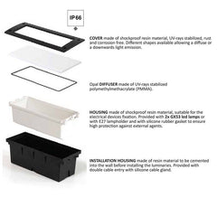 Baliza empotrable pared Fumagalli "LETI 300 HS" - 1 x E27