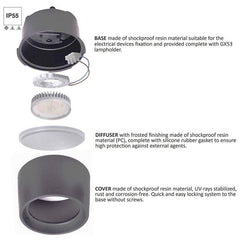 Aplique de techo exterior CCT "Livia 160" FUMAGALLI - 10W - GX53 - IP55