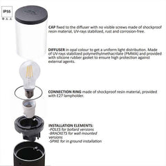 Aplique de pared LED inclinado FUMAGALLI "Amelia Wall" - E27 - IP55