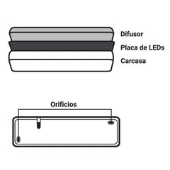 KIT Luz de emergencia LED 3W + Caja estanca - 3h de autonomía - IP65