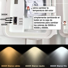 Plafón LED de superficie circular 2040LM 18W IP65
