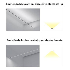 Kit SKYline iluminación lineal COB 320led/m 120W 10m