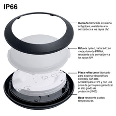 Plafón estanco para techo o pared FUMAGALLI UMBERTA 2x E27 IP66