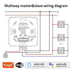 Dimmer Smart WIFI 200W Función Encendido/Apagado
