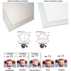 Panel LED de superficie slim 60X60 cm - Driver PHILIPS - 44W - UGR19 - con KIT de montaje