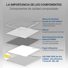 Panel LED 60X60cm con KIT de empotrar 44W UGR19 Driver Philips