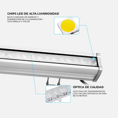 Bañador de pared LED RGB+CCT 24W control RF/WiFi | Mi Light