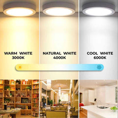 Plafón LED de superficie 18W Alta Eficiencia