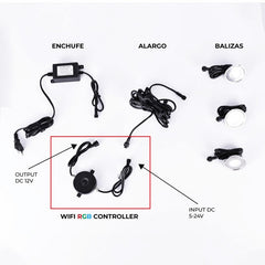 Controlador Wifi RGB para balizas 5-24V DC - 96W - IP67