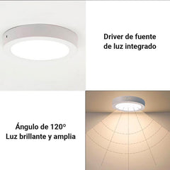 Plafón LED de superficie 24W Alta Eficiencia