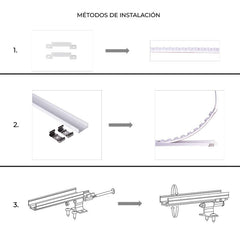 Bañador LED flexible monocolor 24V DC - 5 metros - 2700K - IP67