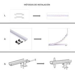 Bañador LED flexible RGB 24V DC - 5 metros - IP67