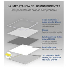 Pack de 4 paneles LED slim 120X30 cm - Driver Philips - 44W - UGR19 - IP40