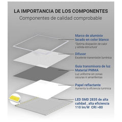 Pack de 10 paneles LED slim 120X30 cm - Driver Philips - 44W - UGR19 - IP40