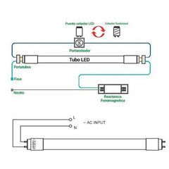 Tubo LED T8 120cm de colores -18 W