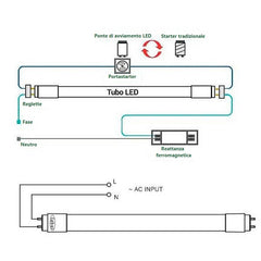 Tubo LED T8 60cm de colores - 9W