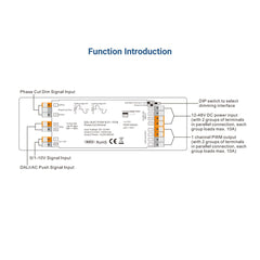 Controlador LED 4 en 1 - 12-48V DC - TRIAC + 0/1-10V + DALI + PUSH