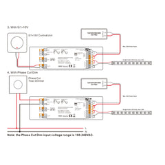 Controlador LED 4 en 1 - 12-48V DC - TRIAC + 0/1-10V + DALI + PUSH