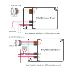 Driver regulable DALI DT8 CCT 220-240V - Salida 6-54V DC - 500-1500mA - 65W