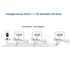 Sensor de luz fotoeléctrico Crepuscular 360º de superficie o empotrar - Regulación 1-10V-DC