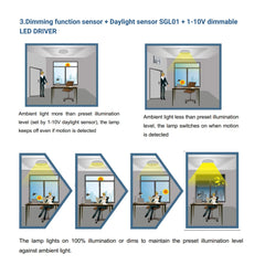 Sensor de luz fotoeléctrico Crepuscular 360º de superficie o empotrar - Regulación 1-10V-DC