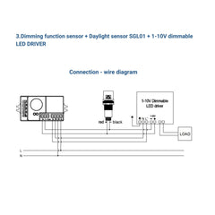 Sensor de luz fotoeléctrico Crepuscular 360º de superficie o empotrar - Regulación 1-10V-DC