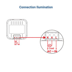 Sensor de movimiento por microondas para pared 180º - IP20