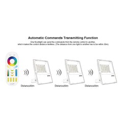 Proyector LED de exterior RGB+CCT - 10W - RF/WiFi - IP65 -Mi-Light