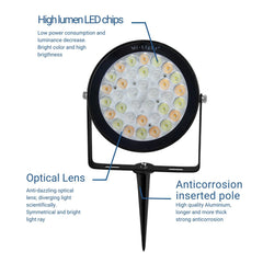 Proyector LED de jardín con pincho RGB+CCT - 25W - IP66 - RF/WiFi - Mi-Light