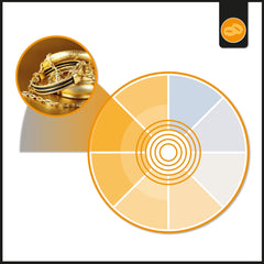Downlight LED especial para tiendas de oro y vino - 40W - Driver Philips - Corte Ø210 mm
