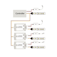 Amplificador de señal / Repetidor CCT estanco 12-24V DC - 6A/canal - IP67