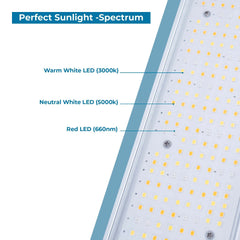 Luminaria LED de cultivo interior - 250W - Regulable 0-10V - Grow light Full Spectrum