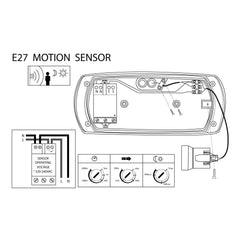 Aplique de pared con sensor FUMAGALLI FRANCY Opal E27