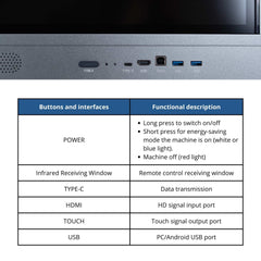 Pantalla digital 55" interactiva táctil con cámara - Smart board - Android + Windows